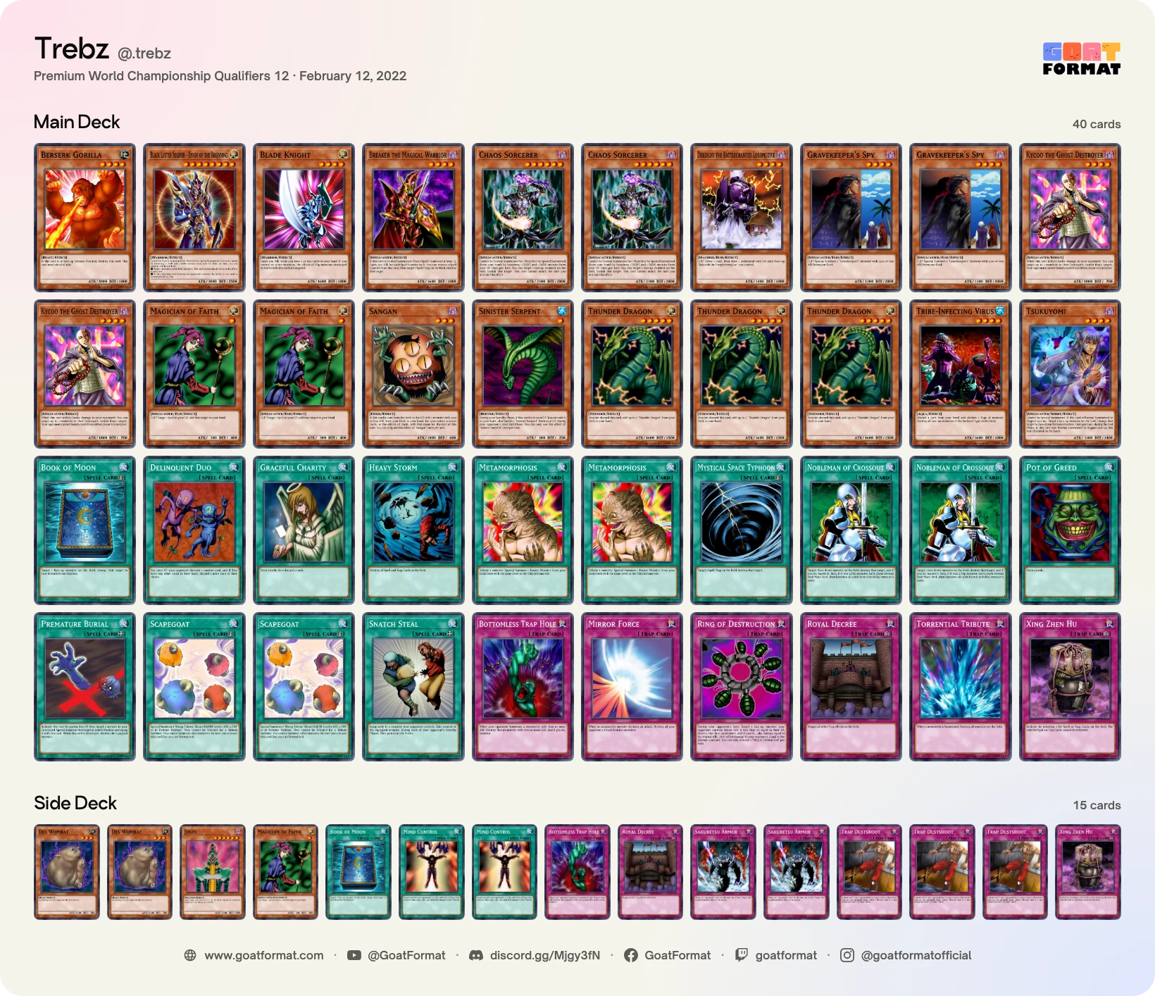 Chaos Control