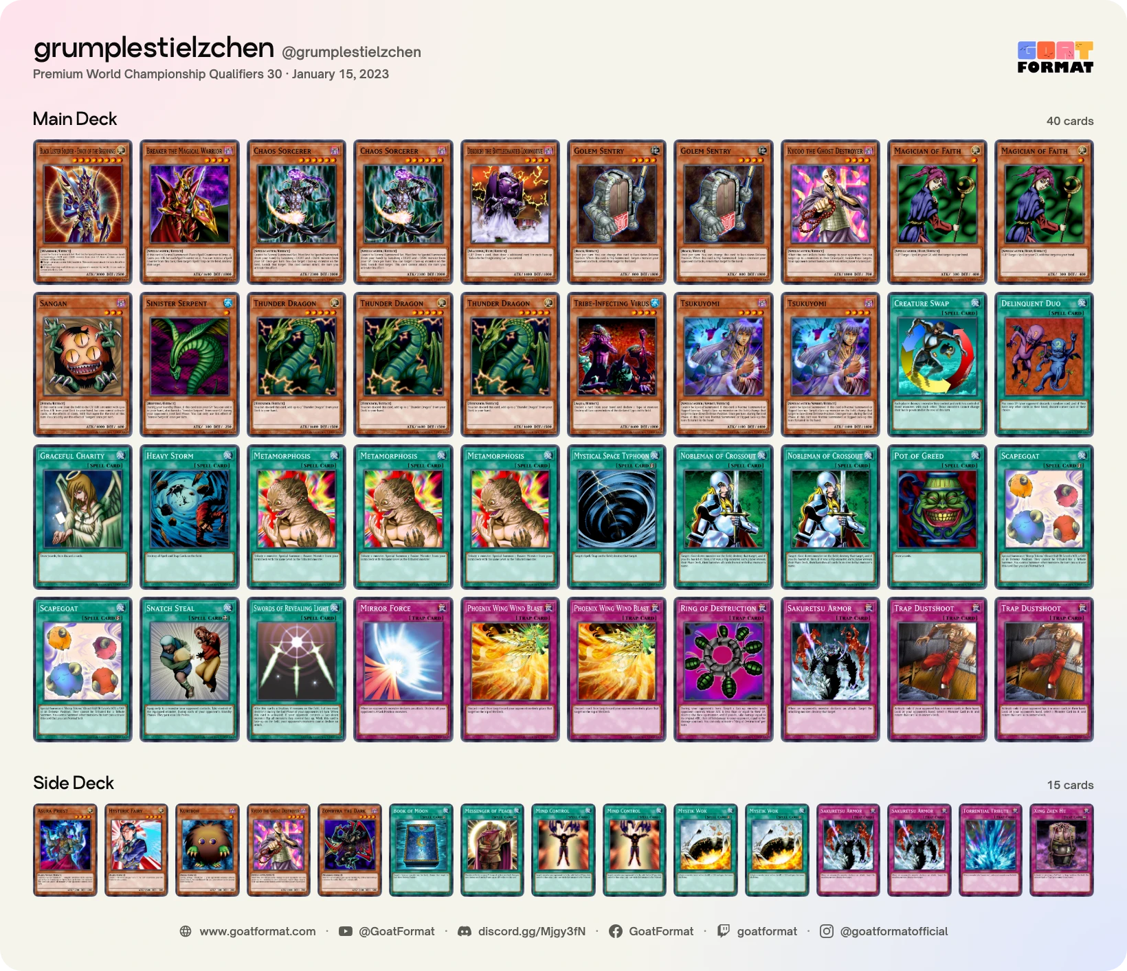 Chaos Control