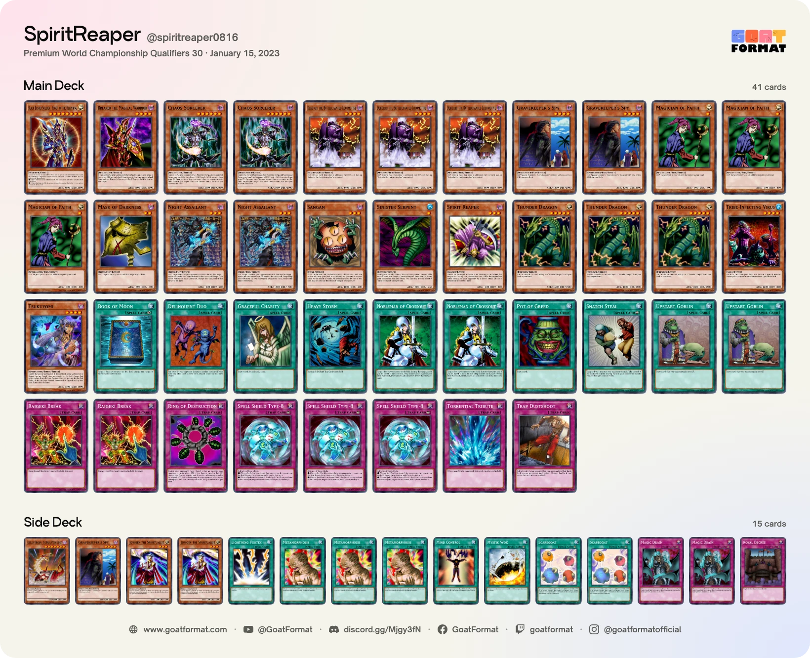 Chaos Turbo