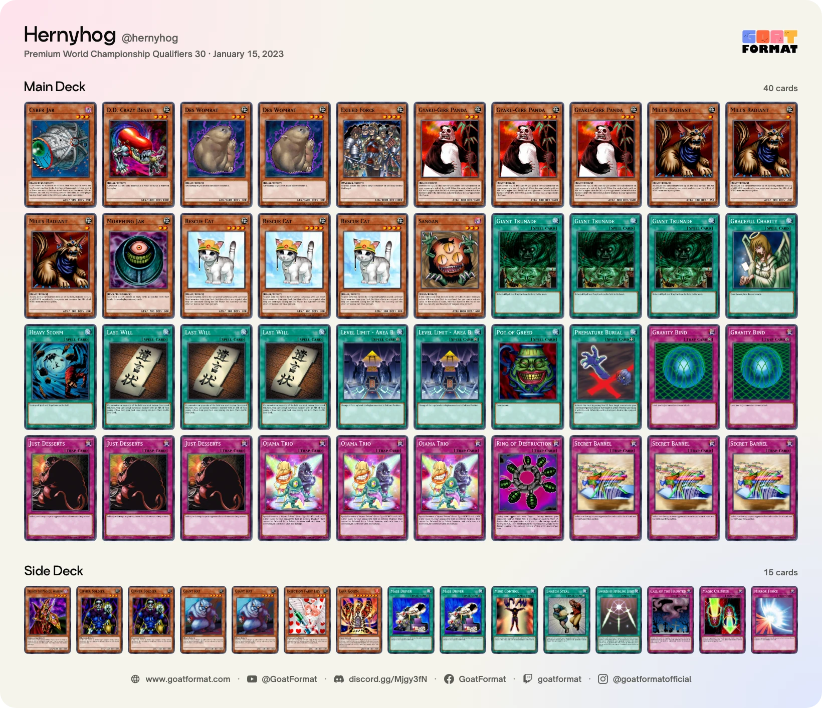 Cat OTK