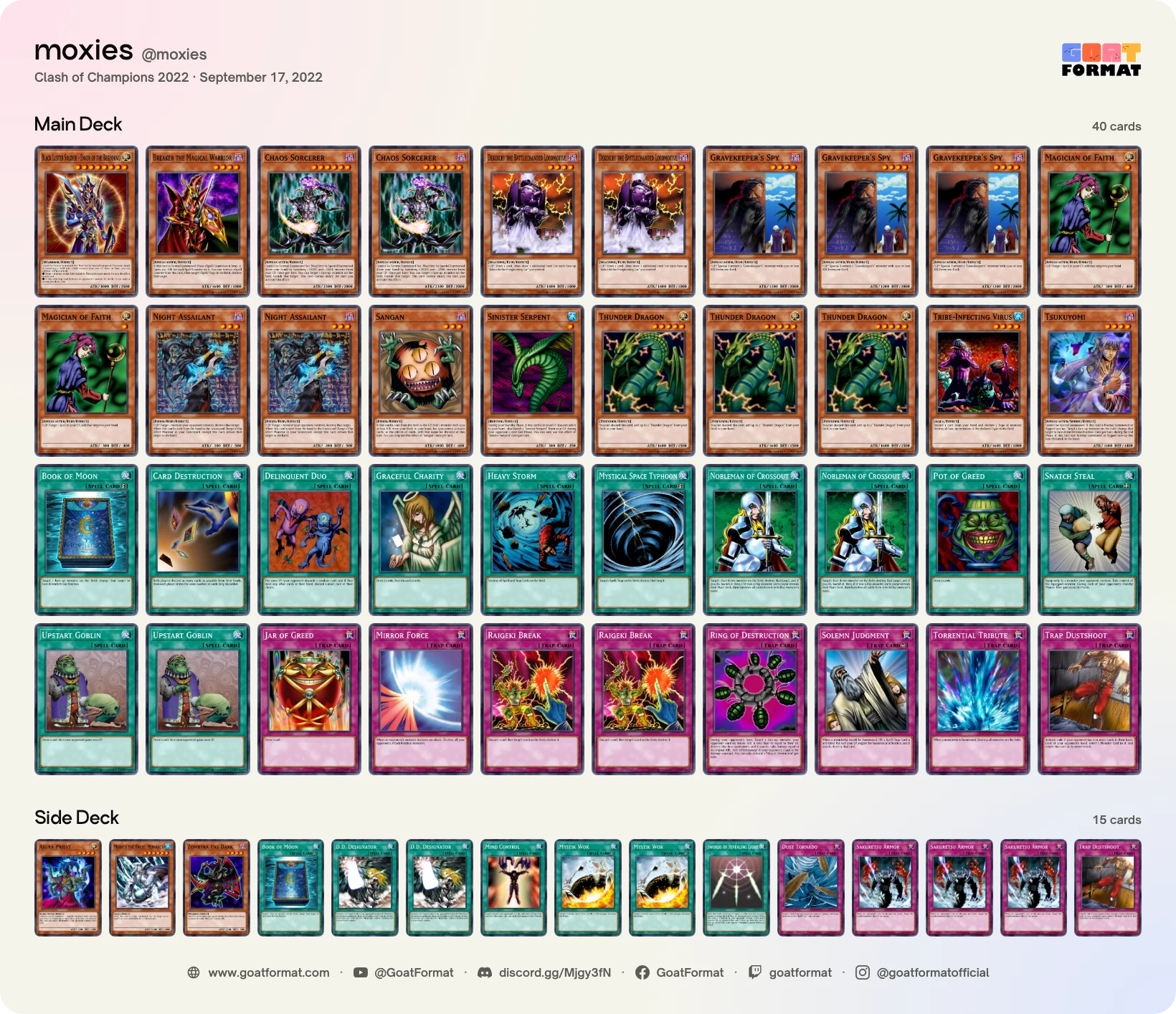 Chaos Turbo
