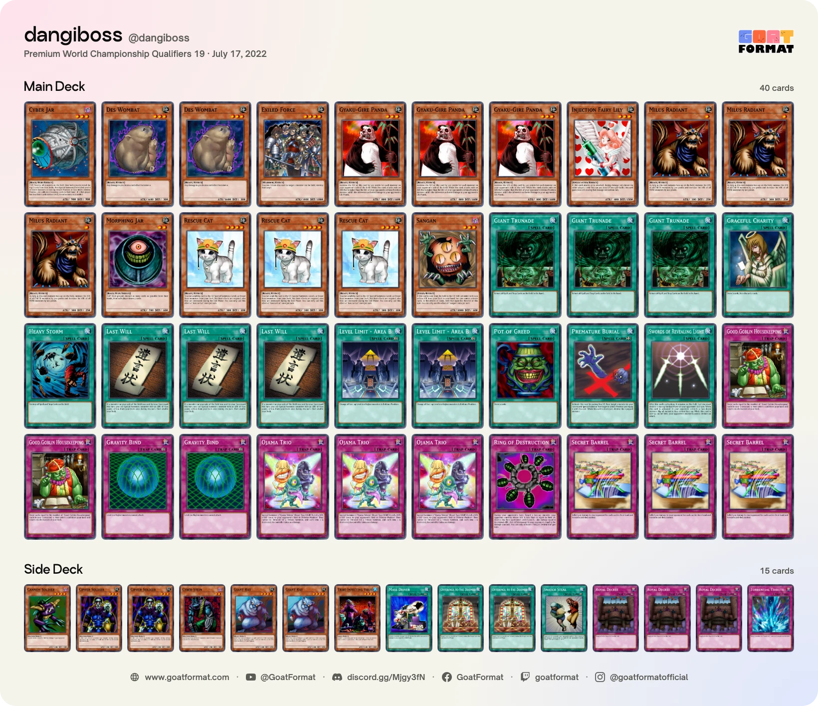 Cat OTK