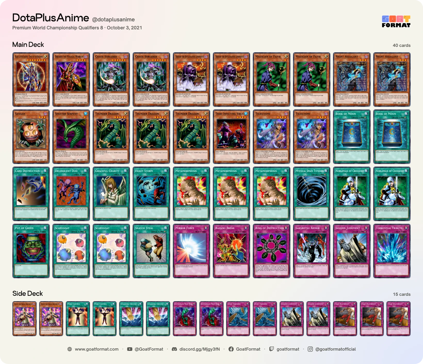 Chaos Control