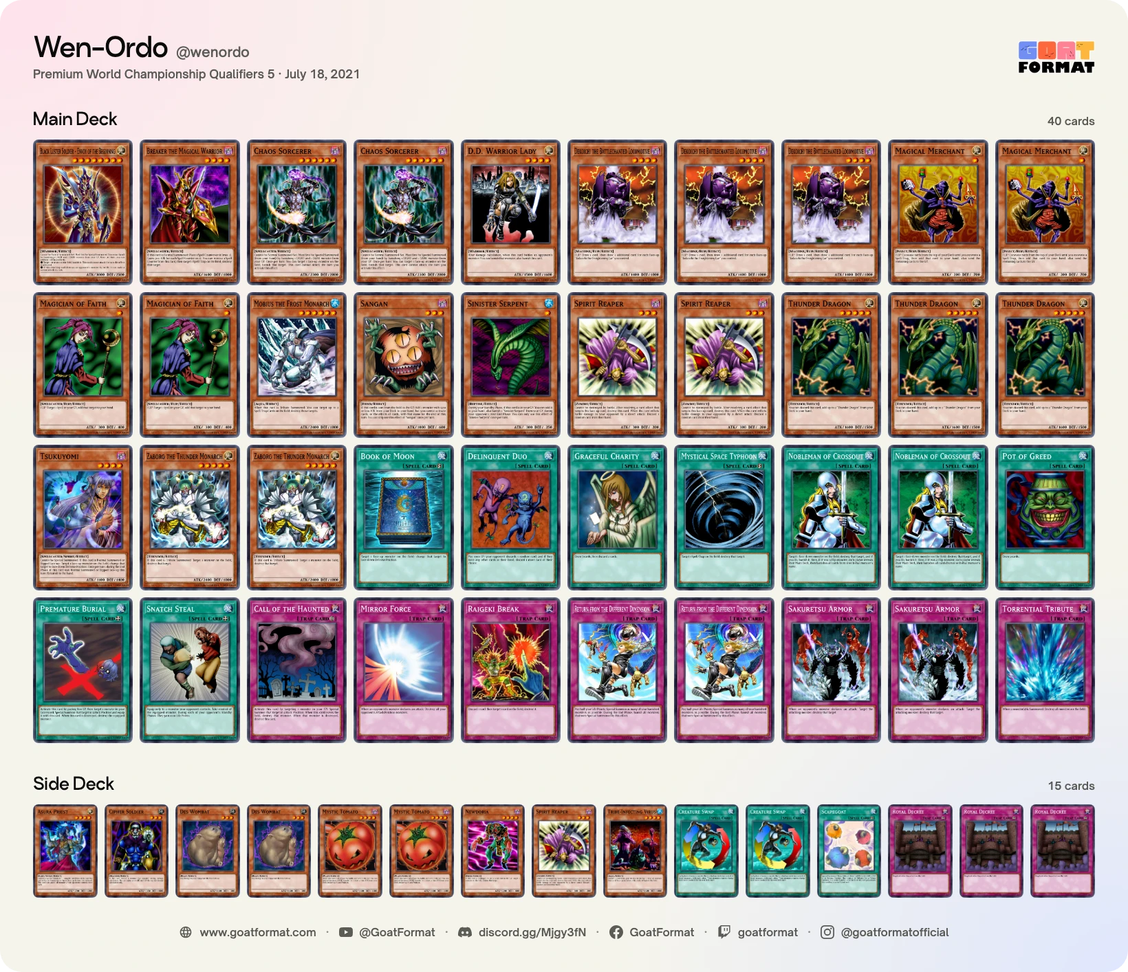 Chaos Return