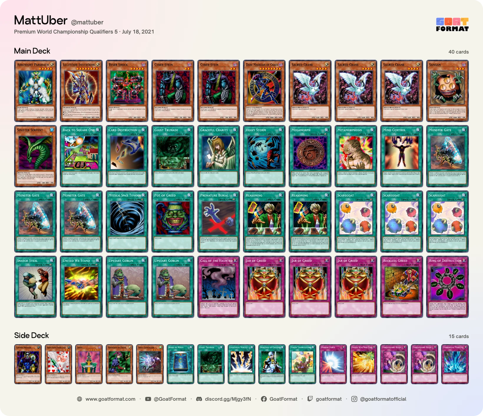 Reasoning Gate Turbo