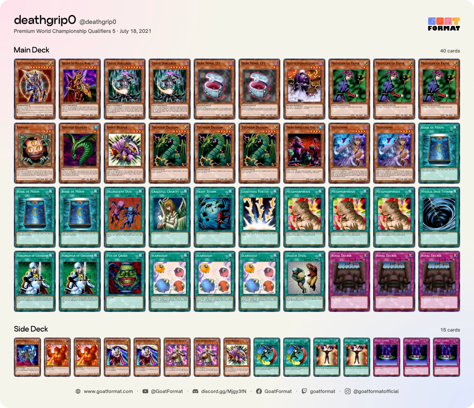 Chaos Control