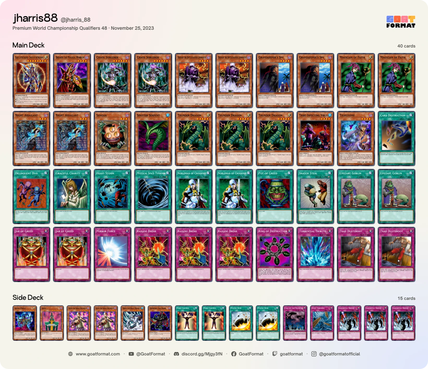 Chaos Turbo