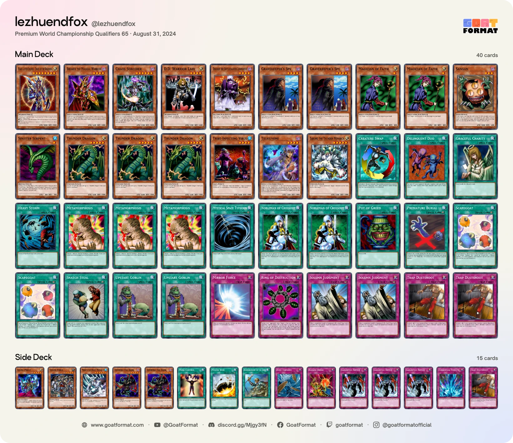 Chaos Control