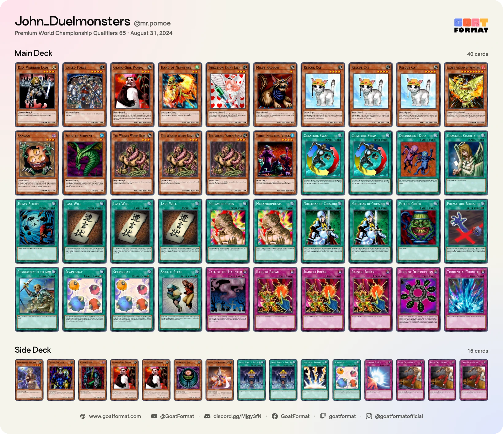Cat OTK