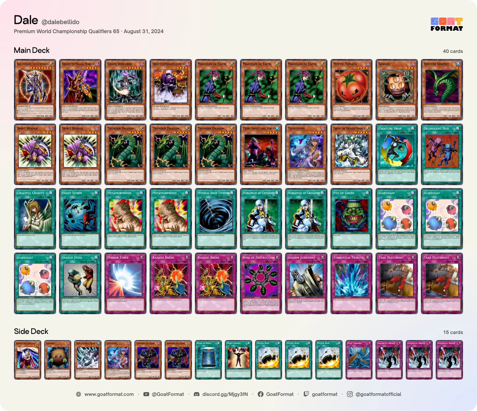 Chaos Control