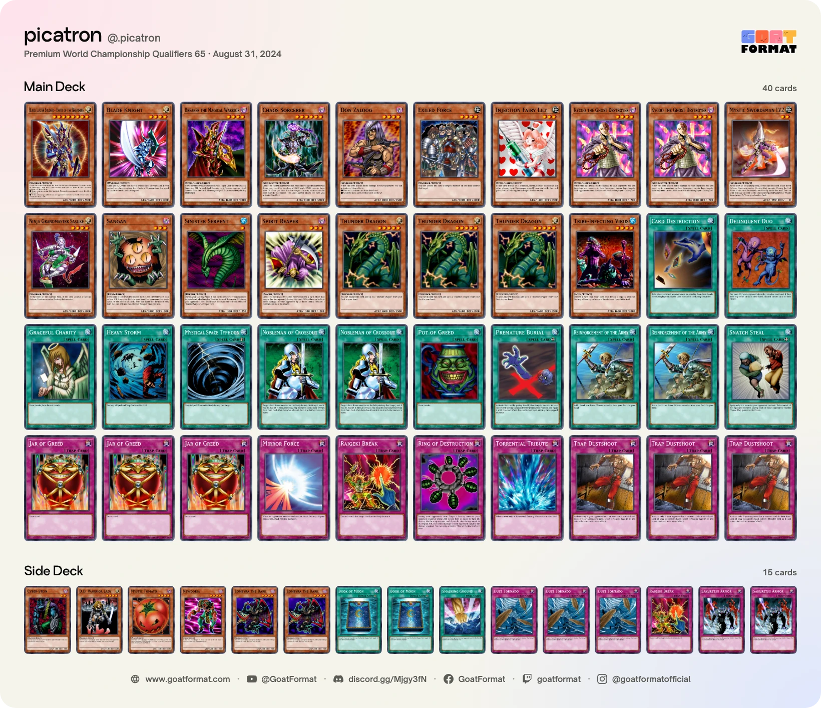 Chaos Warrior Turbo