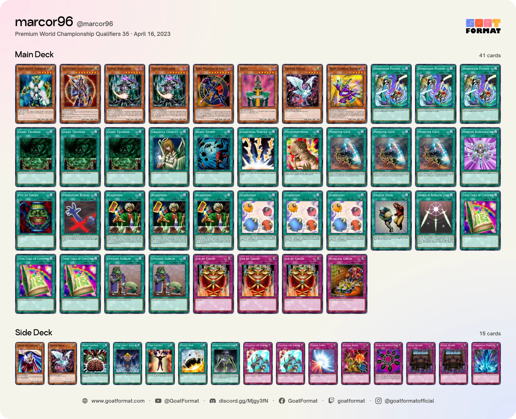 Reasoning Gate Turbo