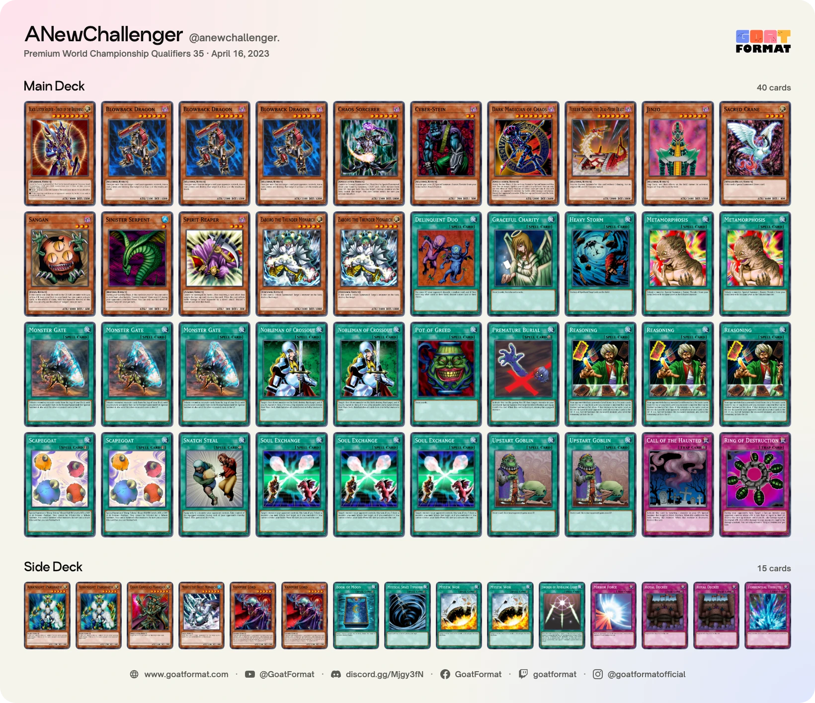 Reasoning Gate Turbo