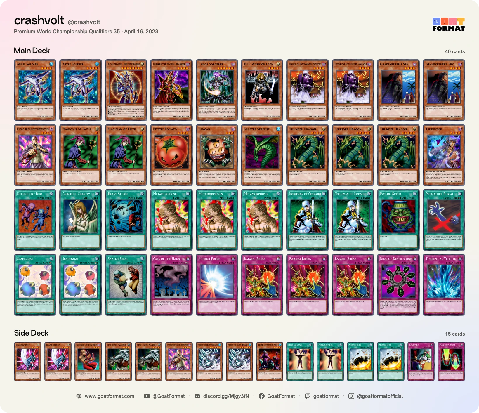 Chaos Control
