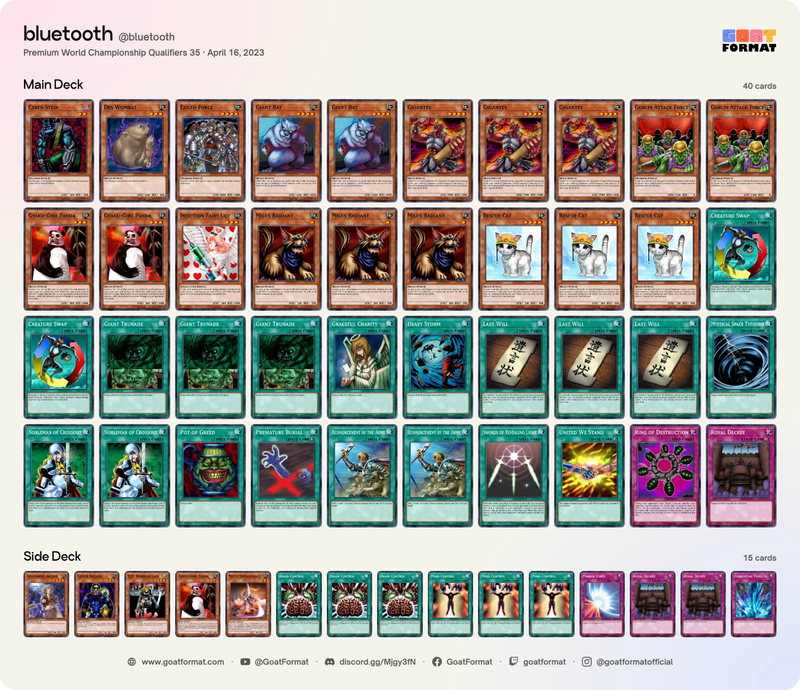 Cat OTK
