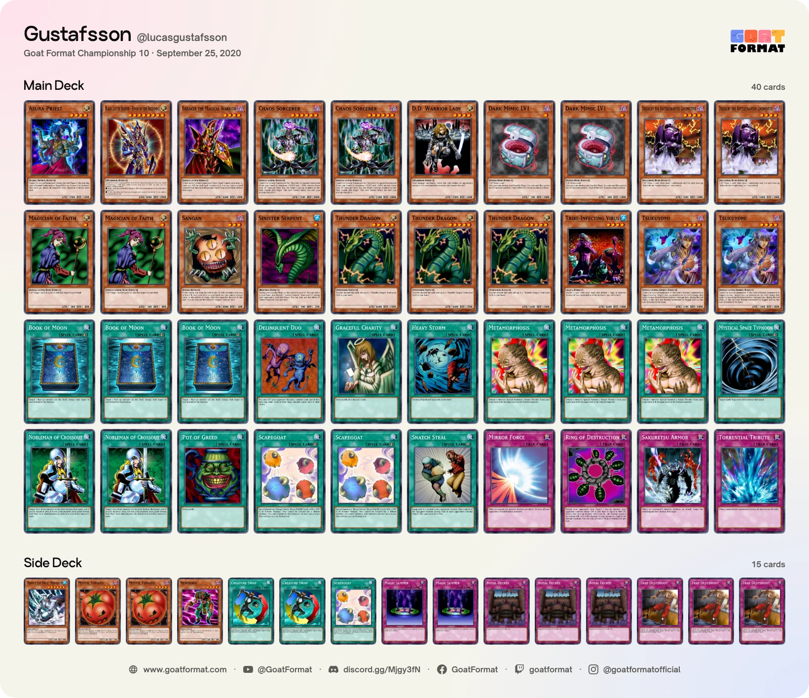 Chaos Control