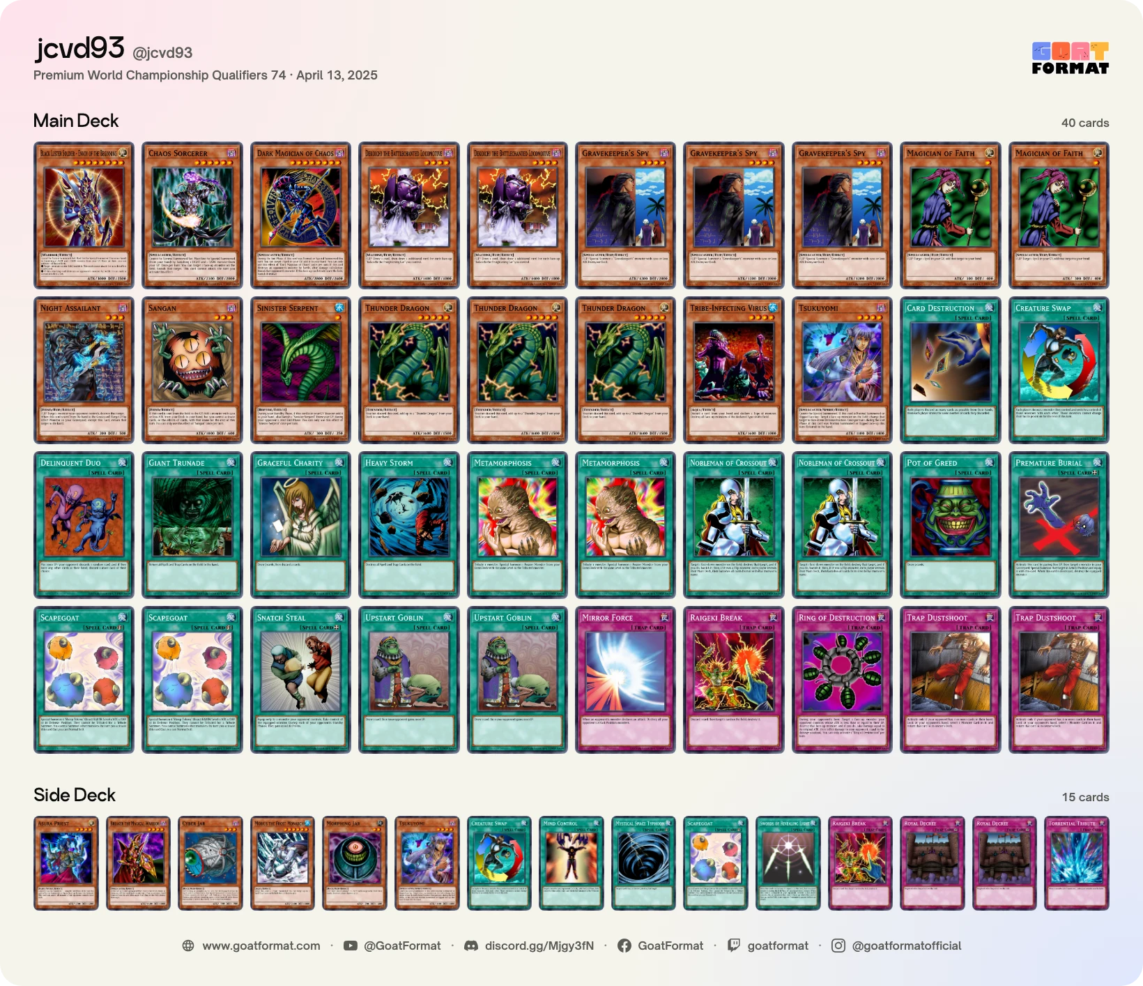 Chaos Control