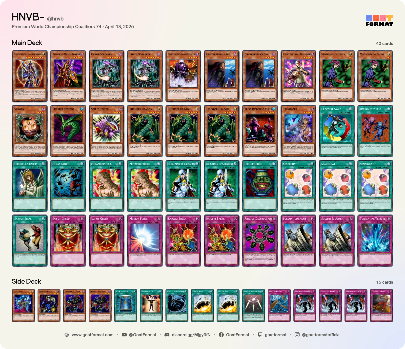 Chaos Control