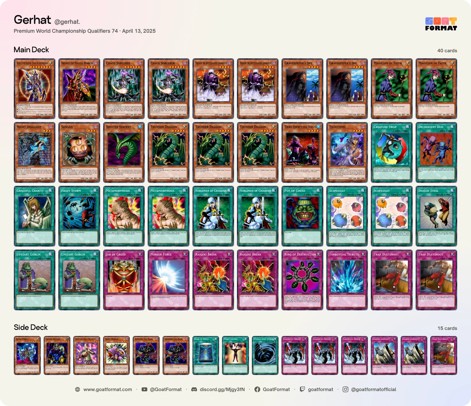Chaos Control