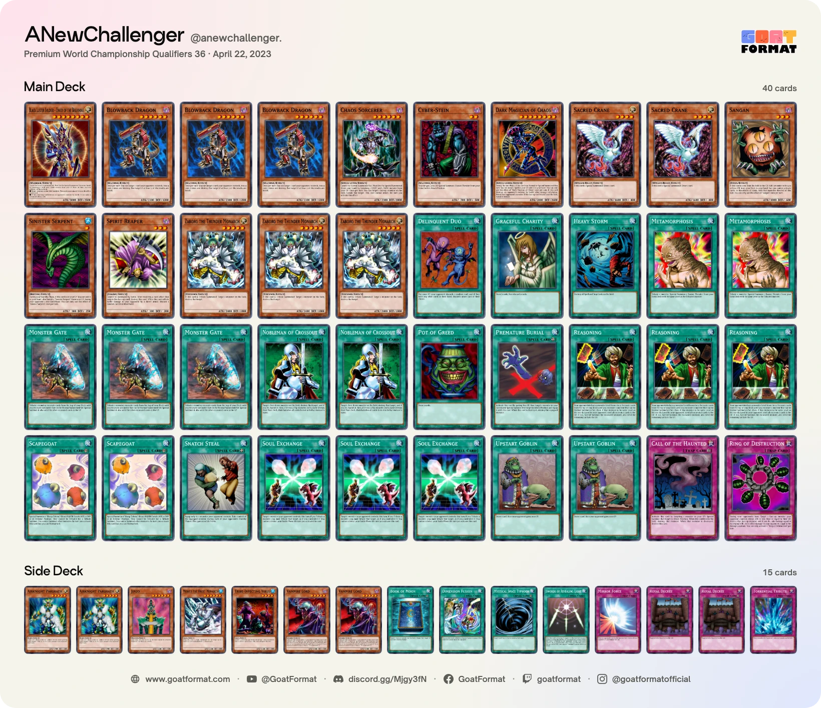 Reasoning Gate Turbo