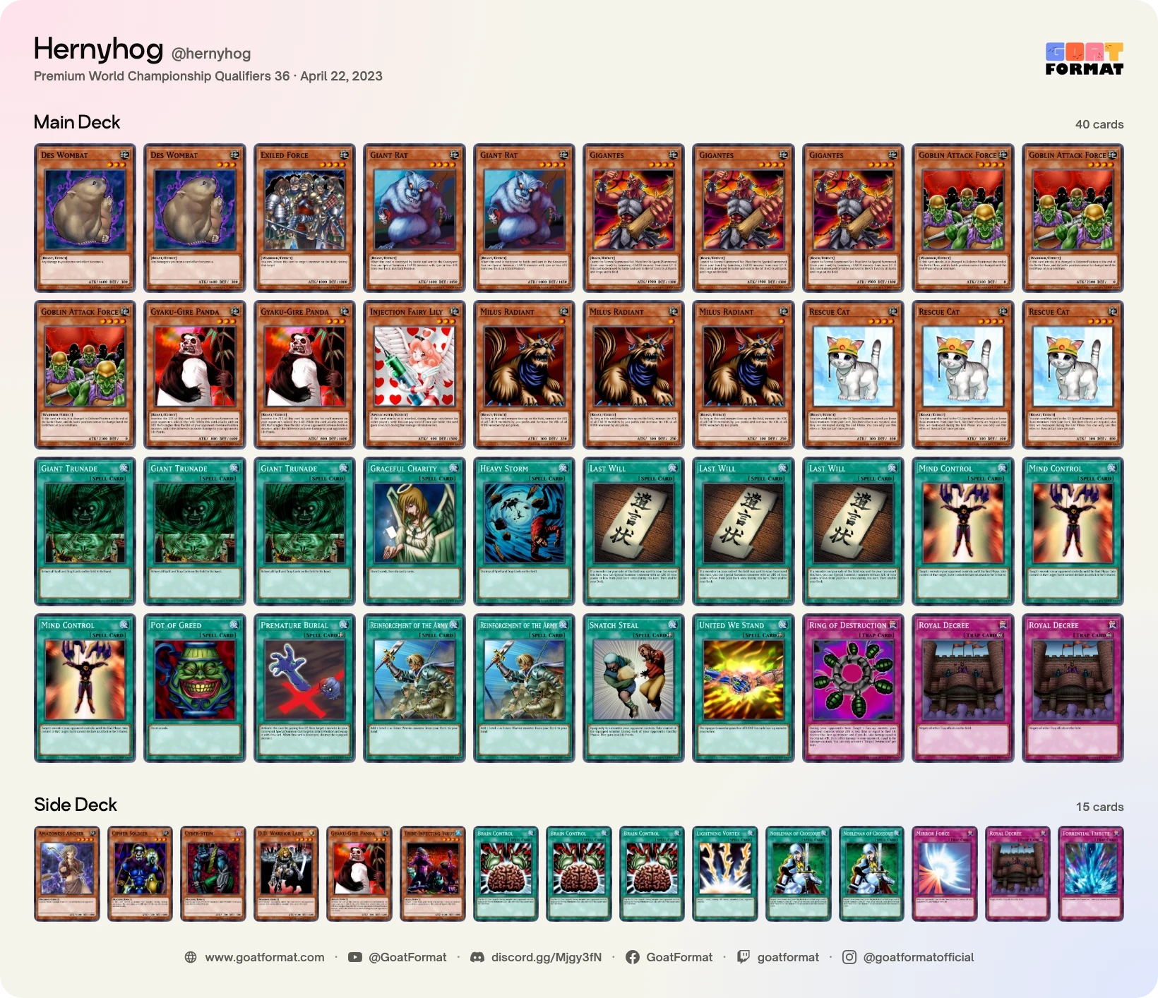 Cat OTK