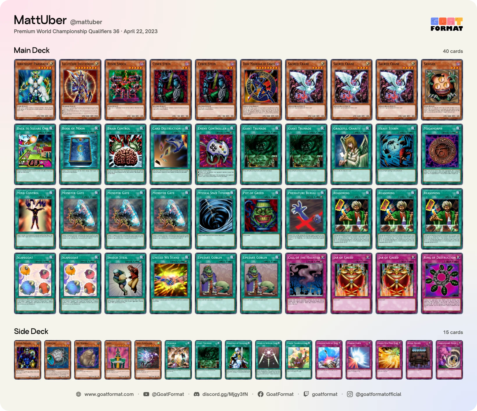 Reasoning Gate Turbo