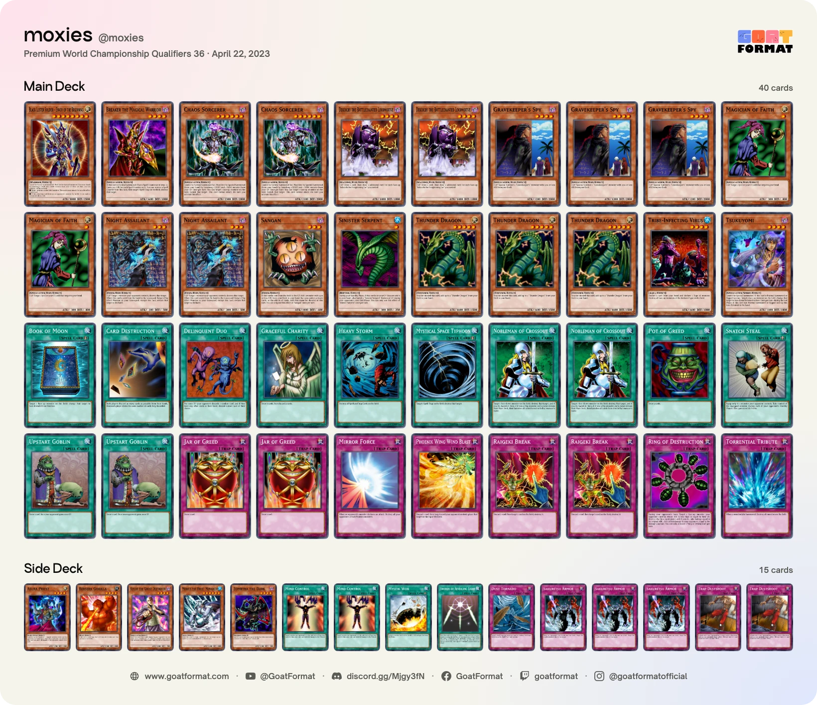 Chaos Turbo