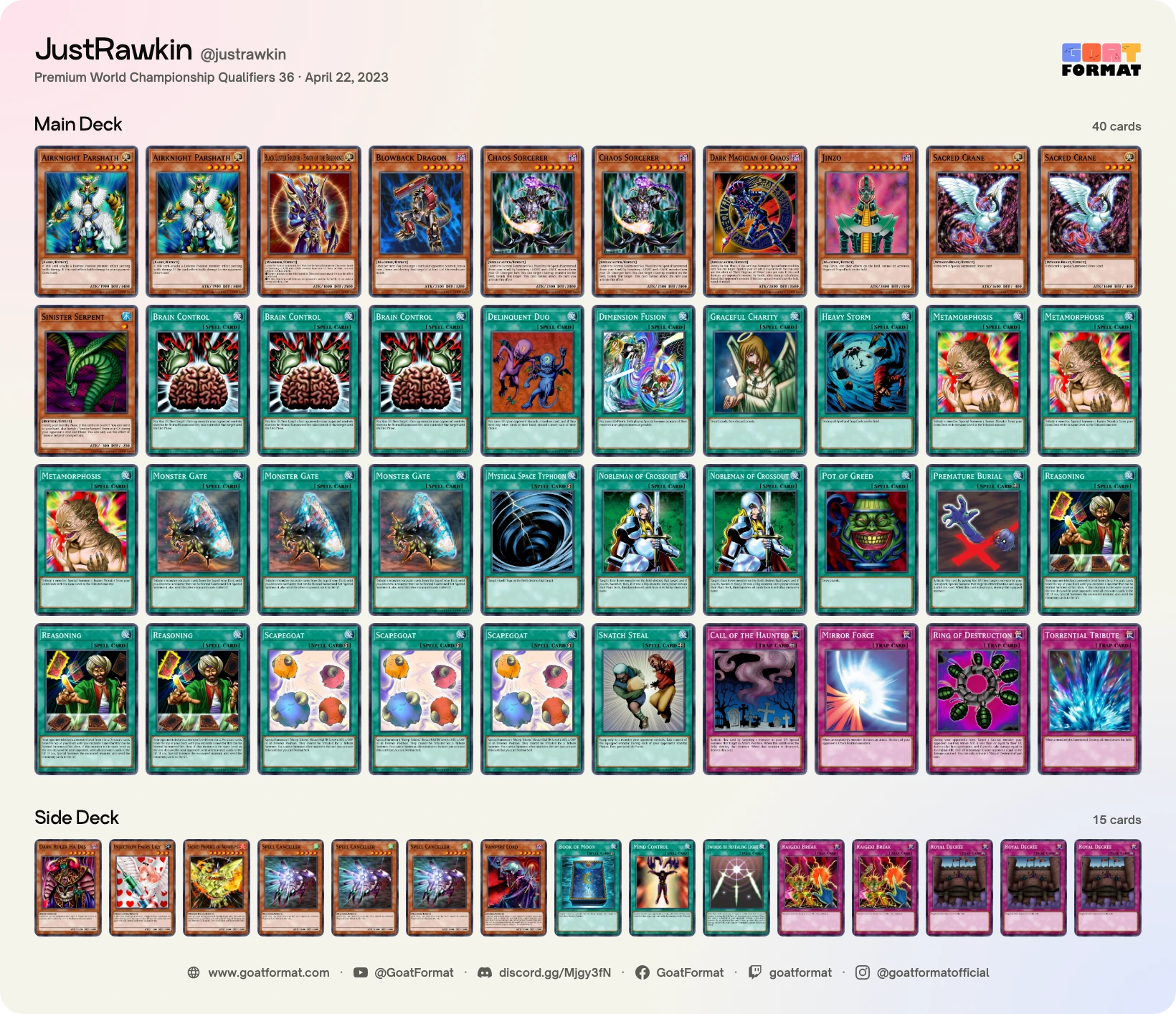 Reasoning Gate Turbo