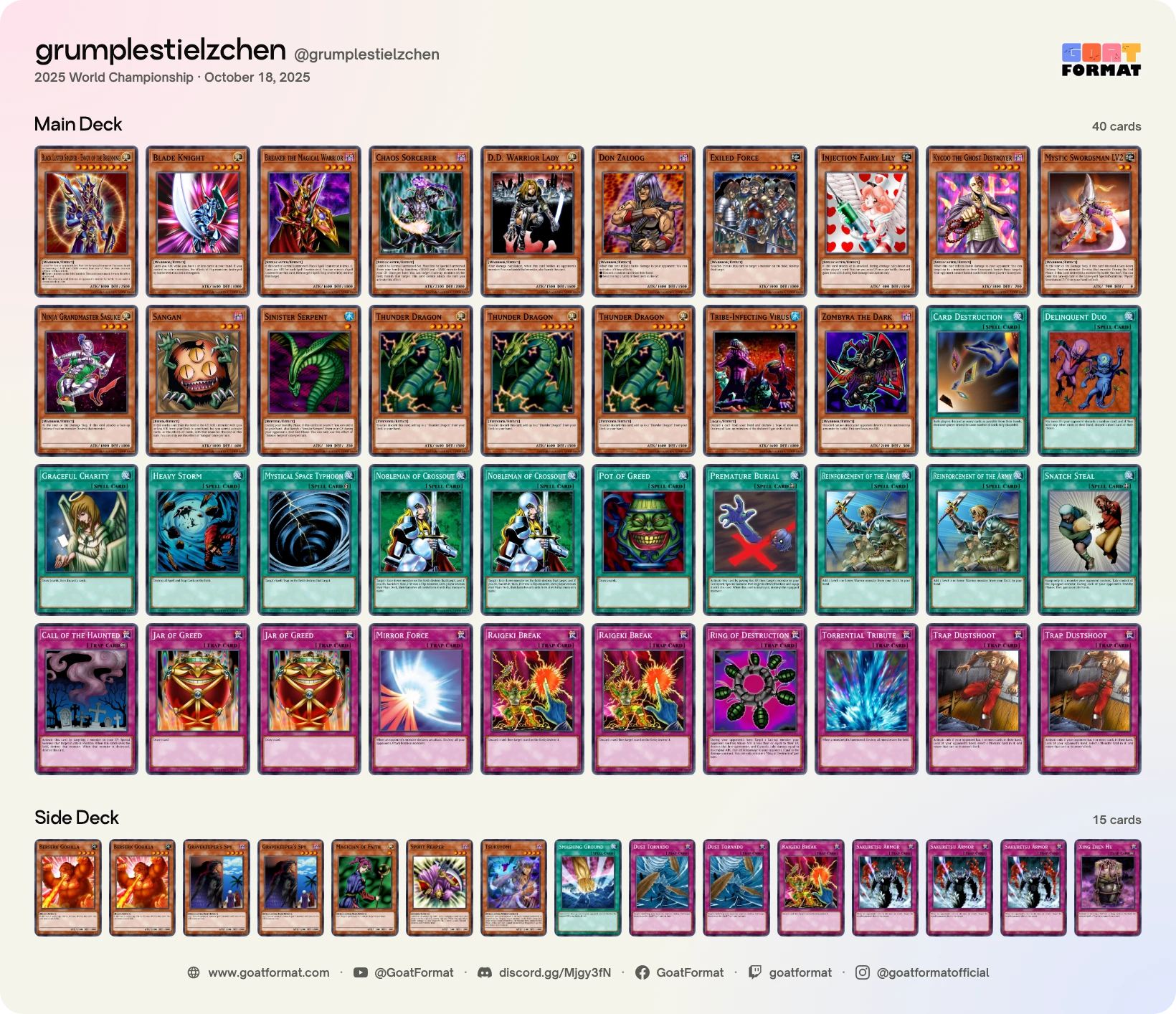 Chaos Warrior Turbo