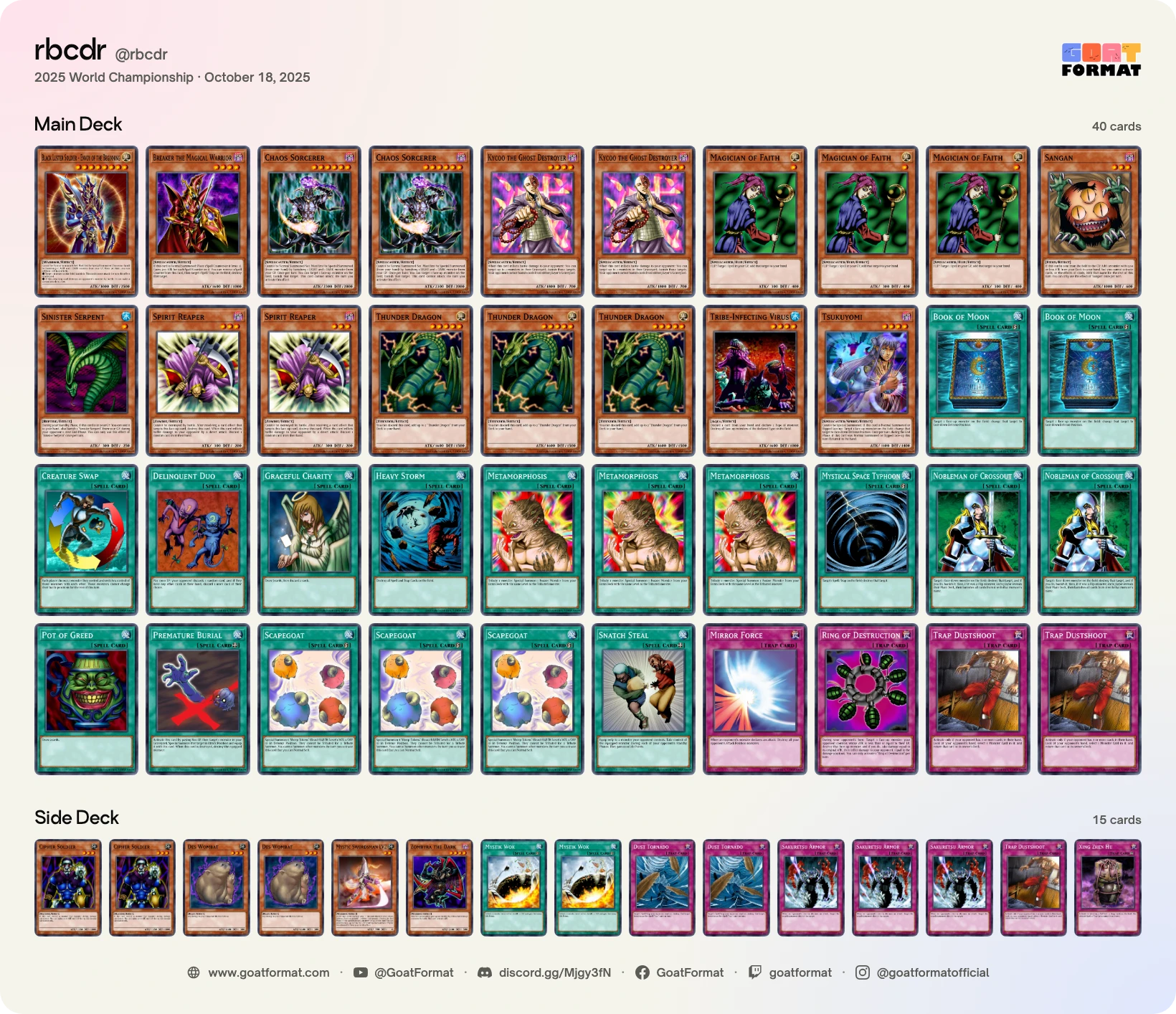 Chaos Control