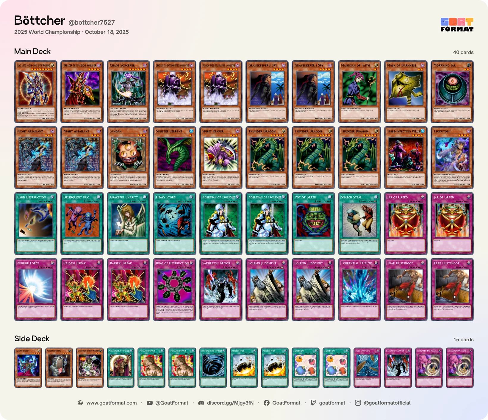 Chaos Turbo