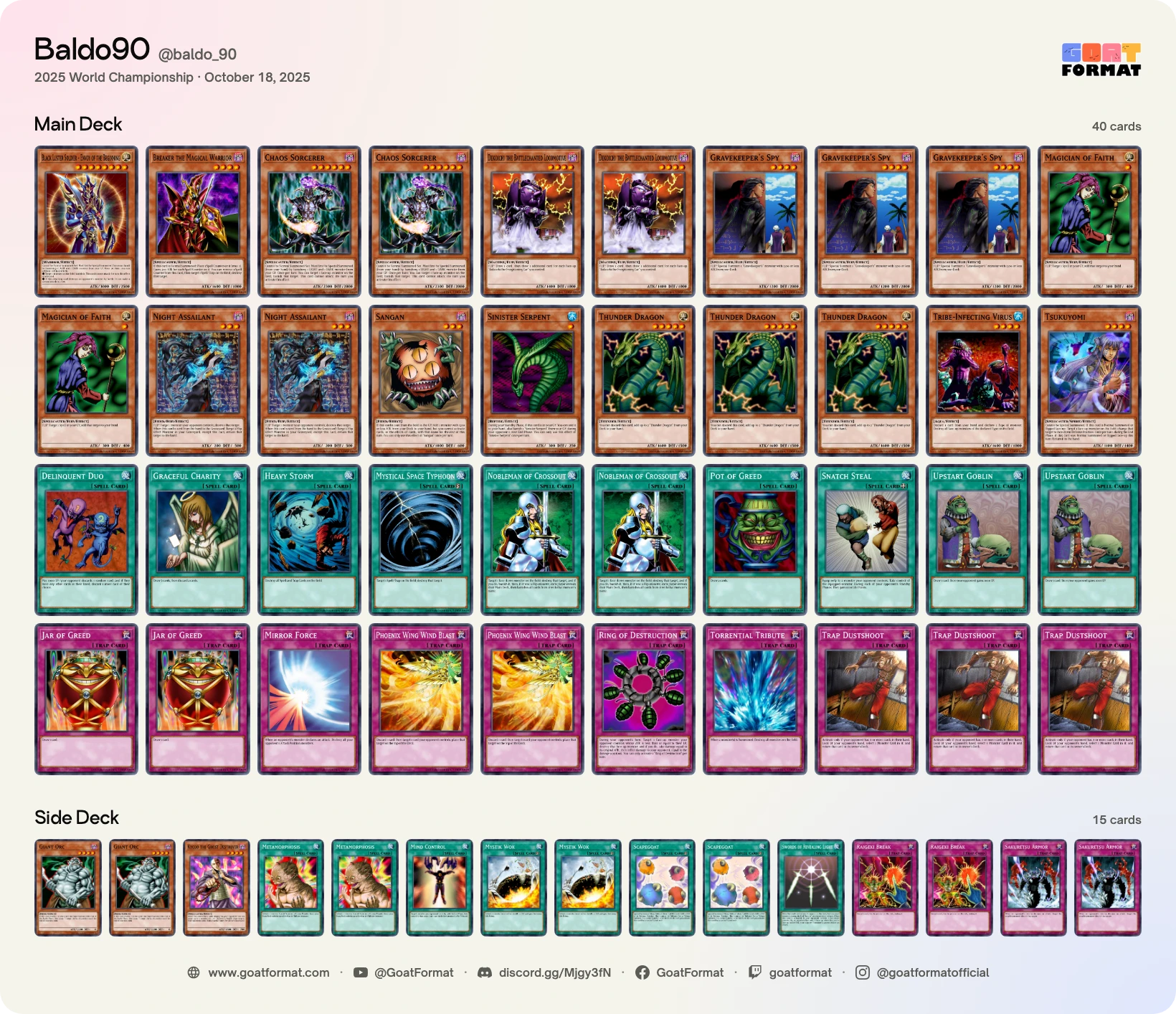 Chaos Turbo
