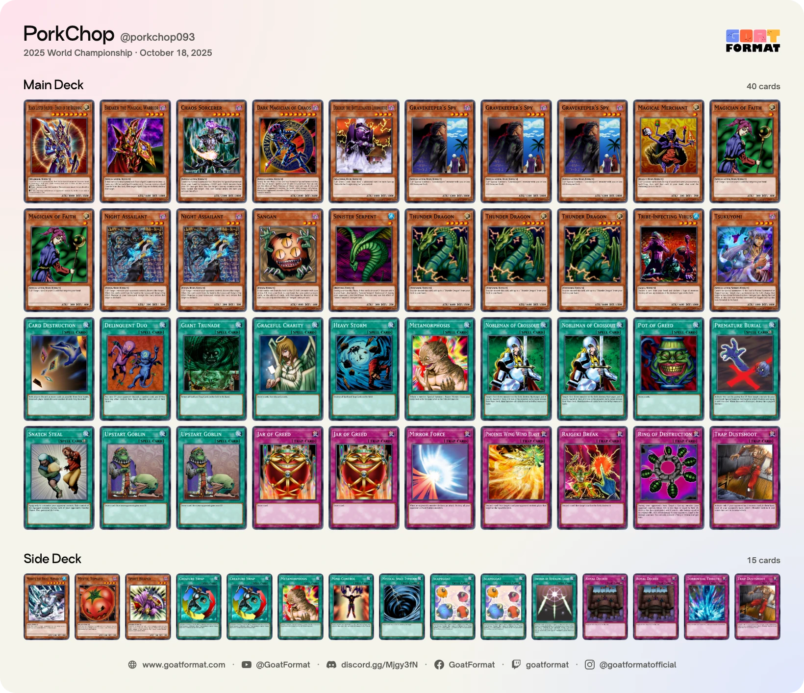 Chaos Turbo