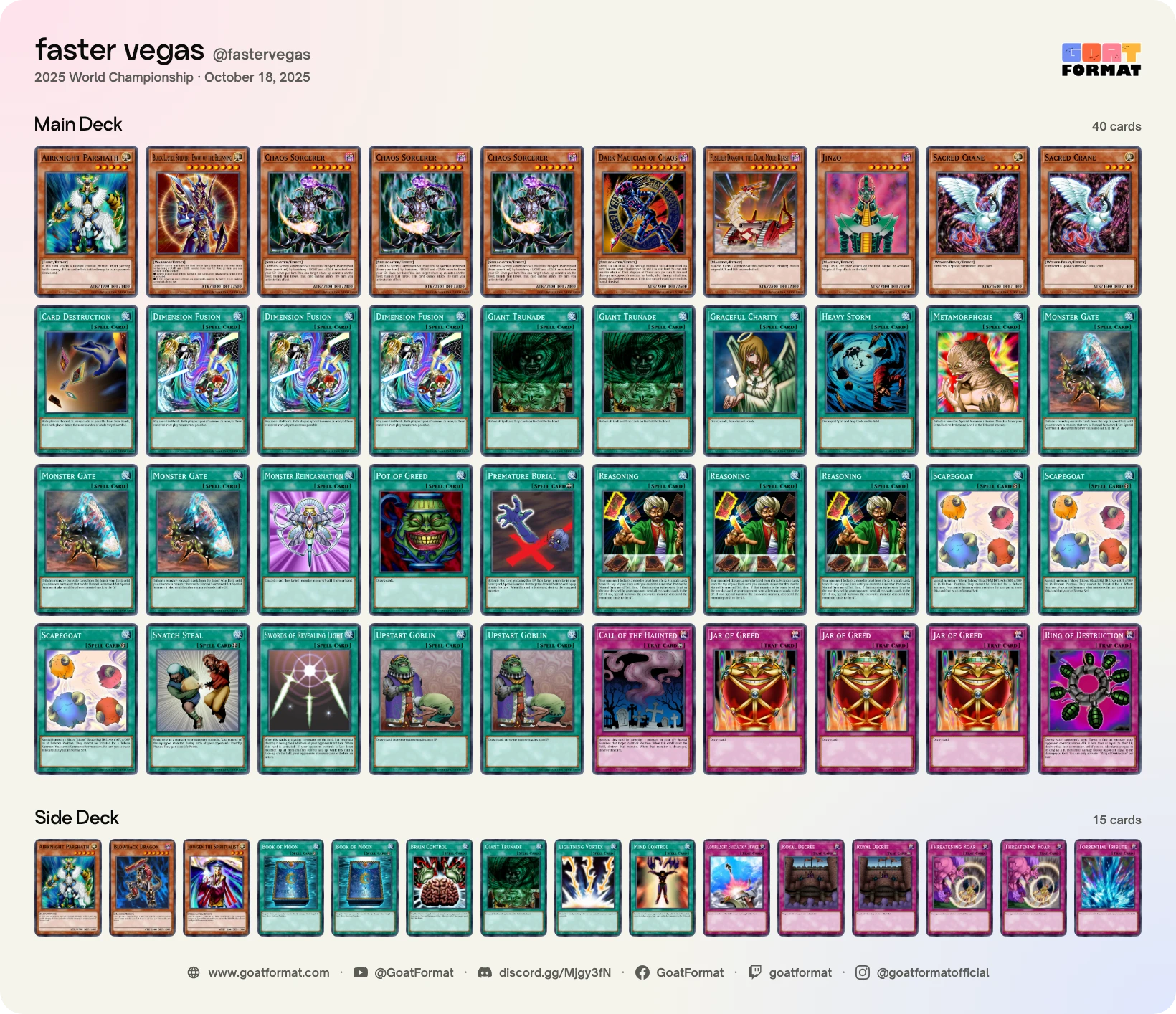Reasoning Gate Turbo