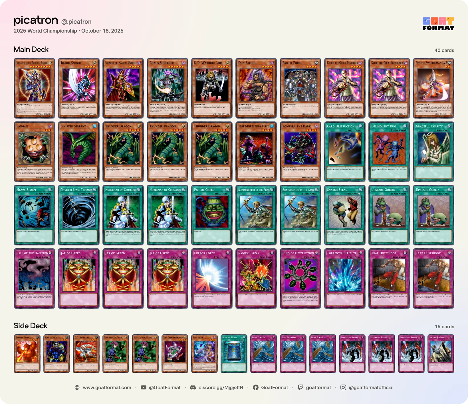 Chaos Warrior Turbo
