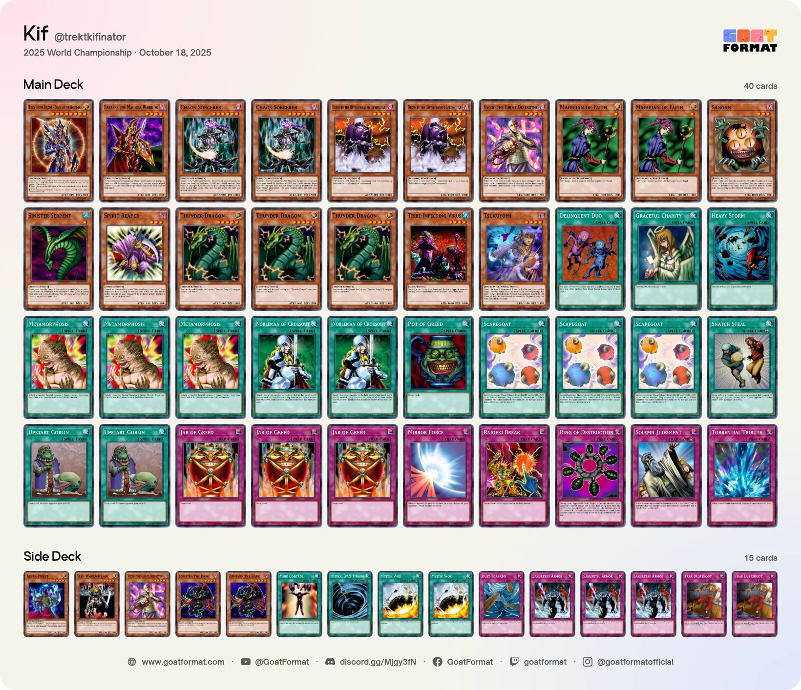 Chaos Control