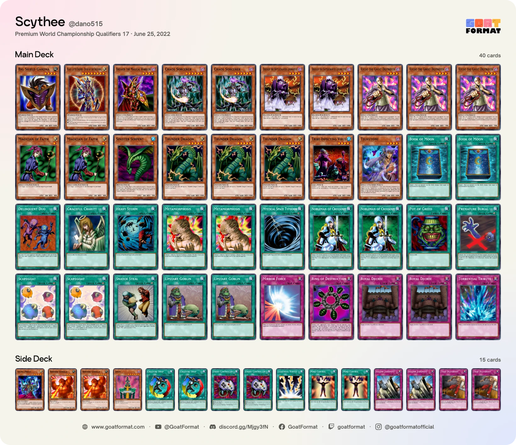 Chaos Control