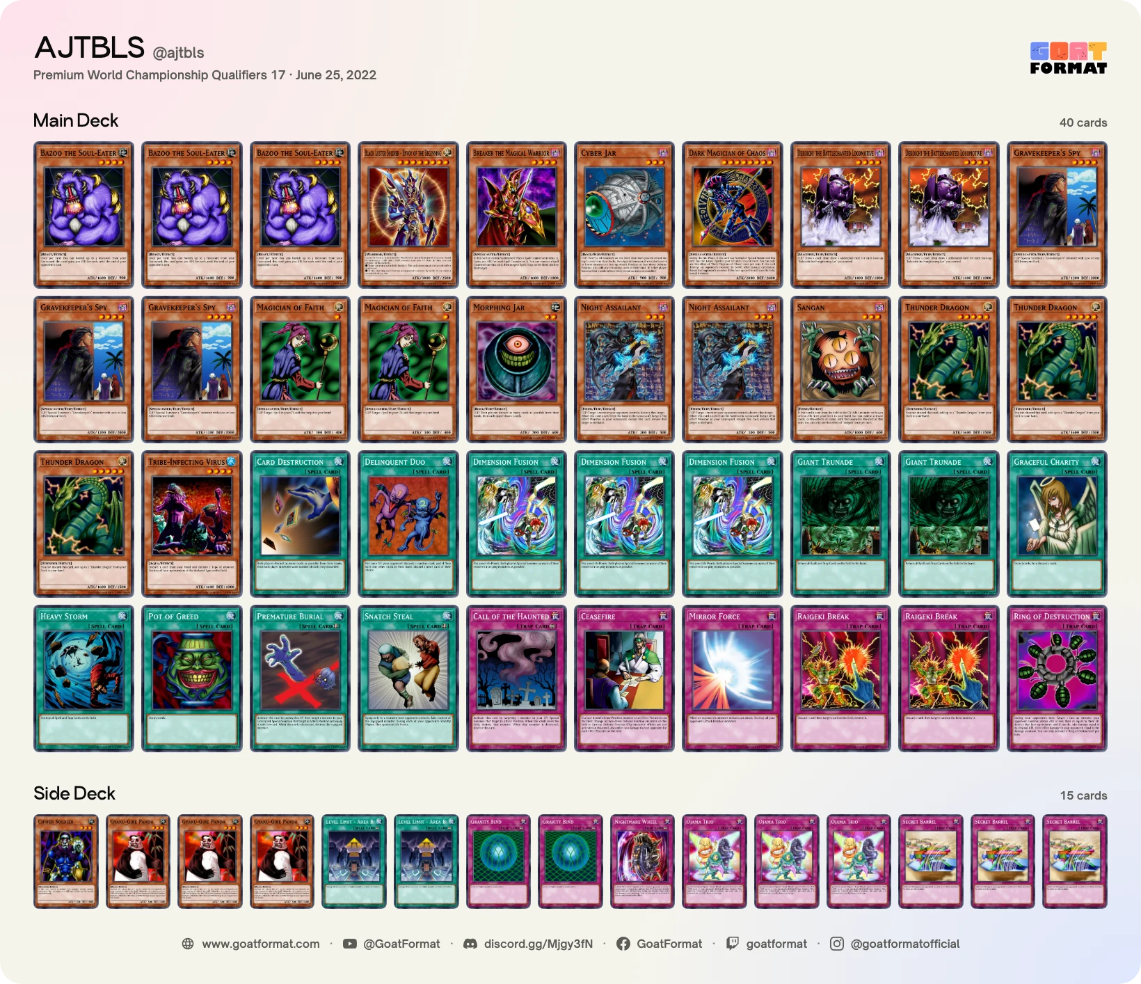 Dimension Fusion Turbo