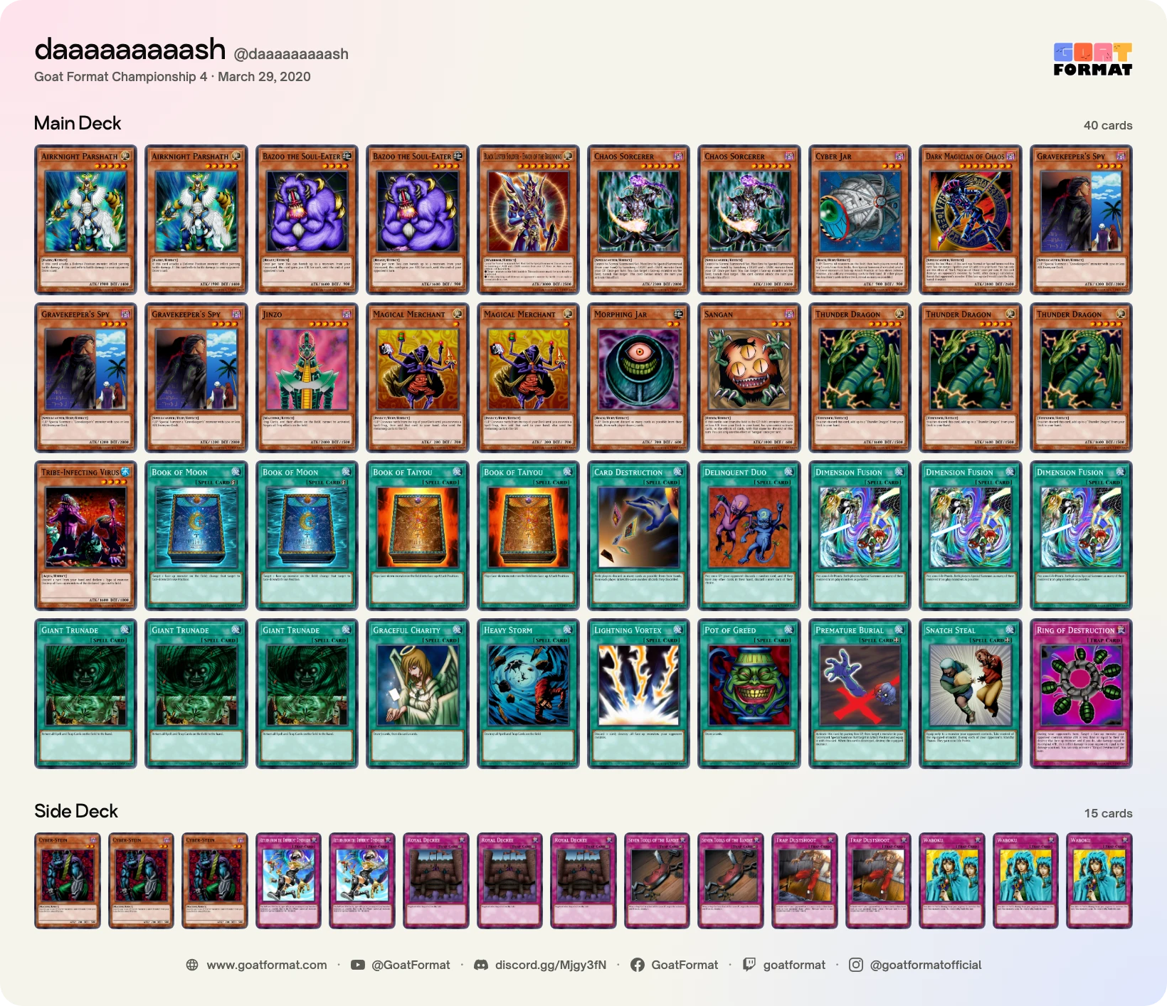 Dimension Fusion Turbo