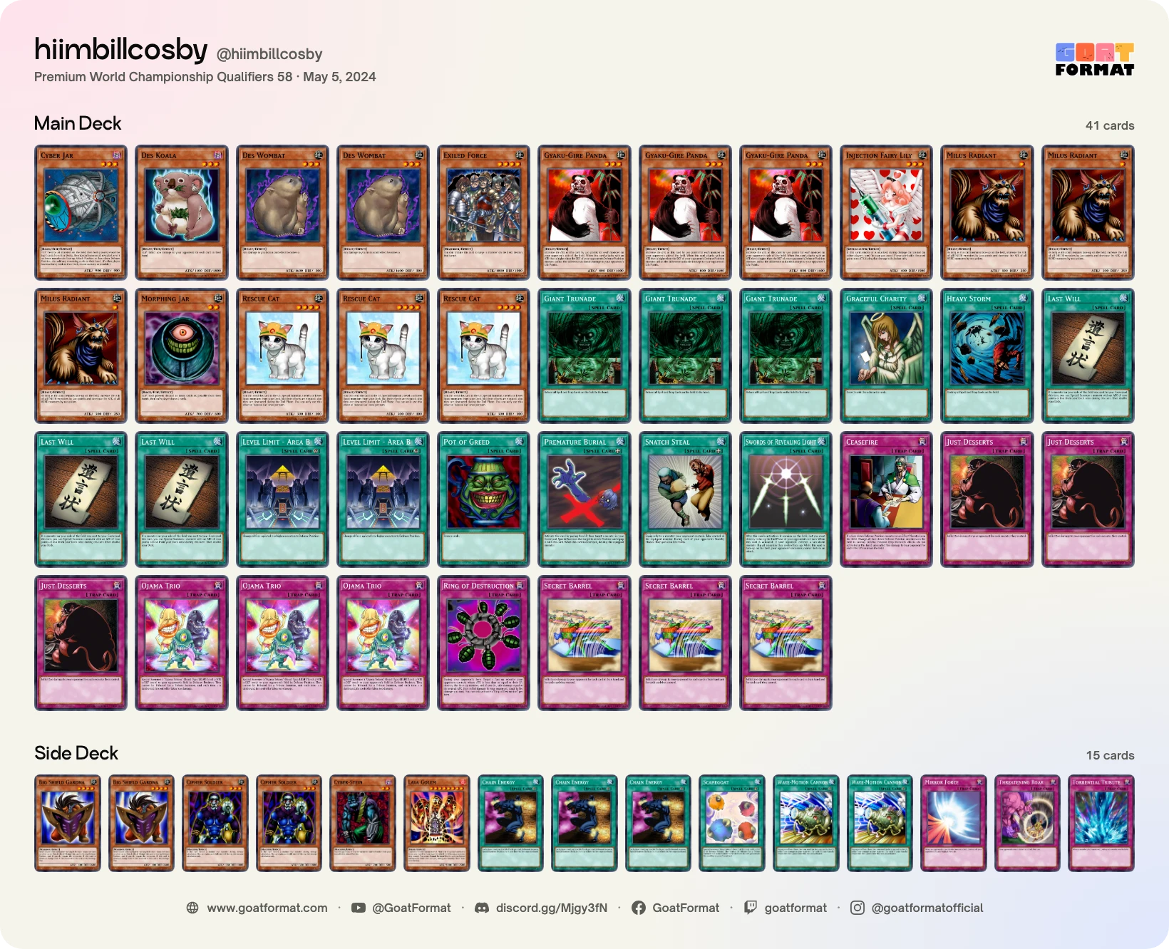 Cat OTK