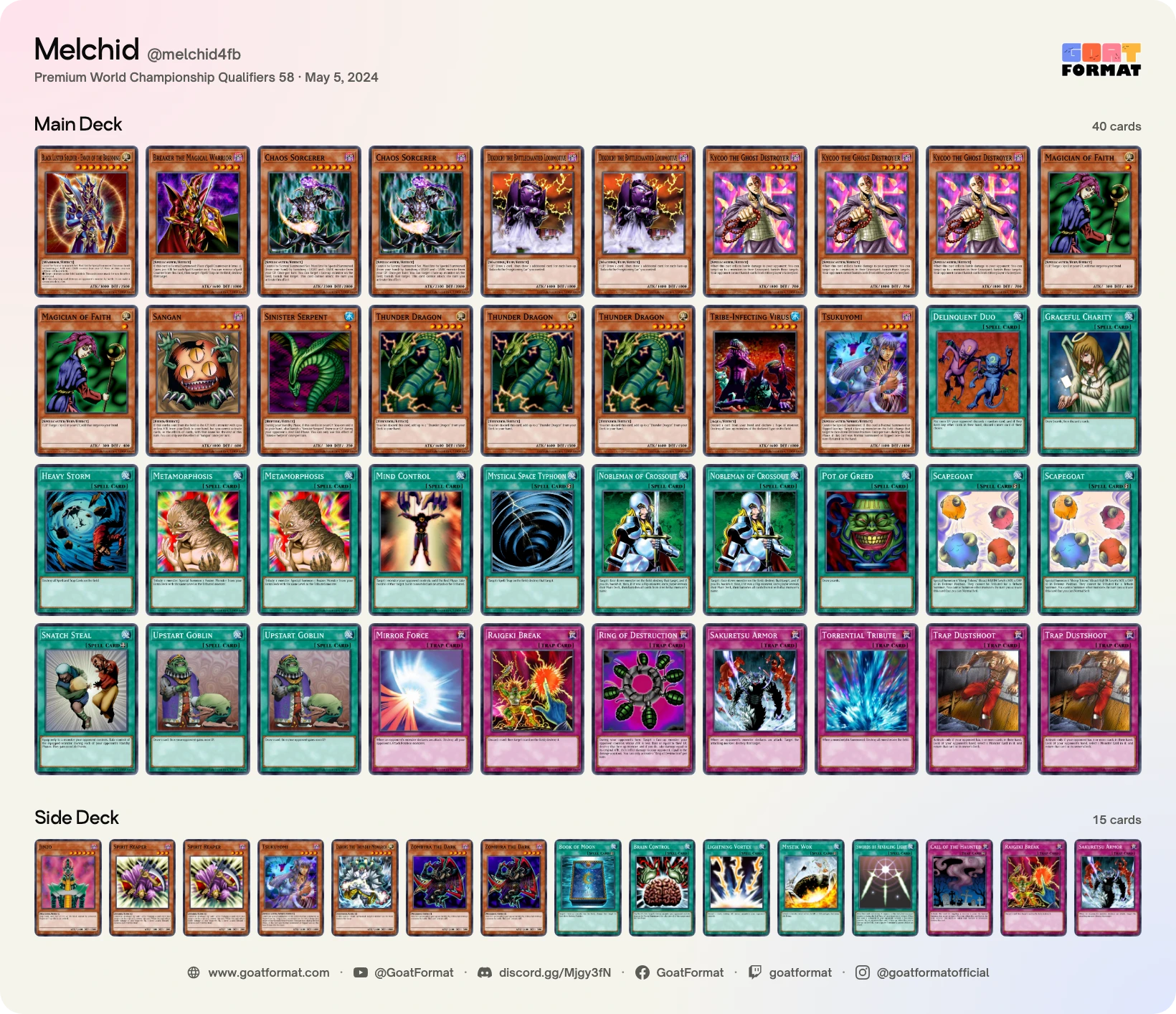 Chaos Control