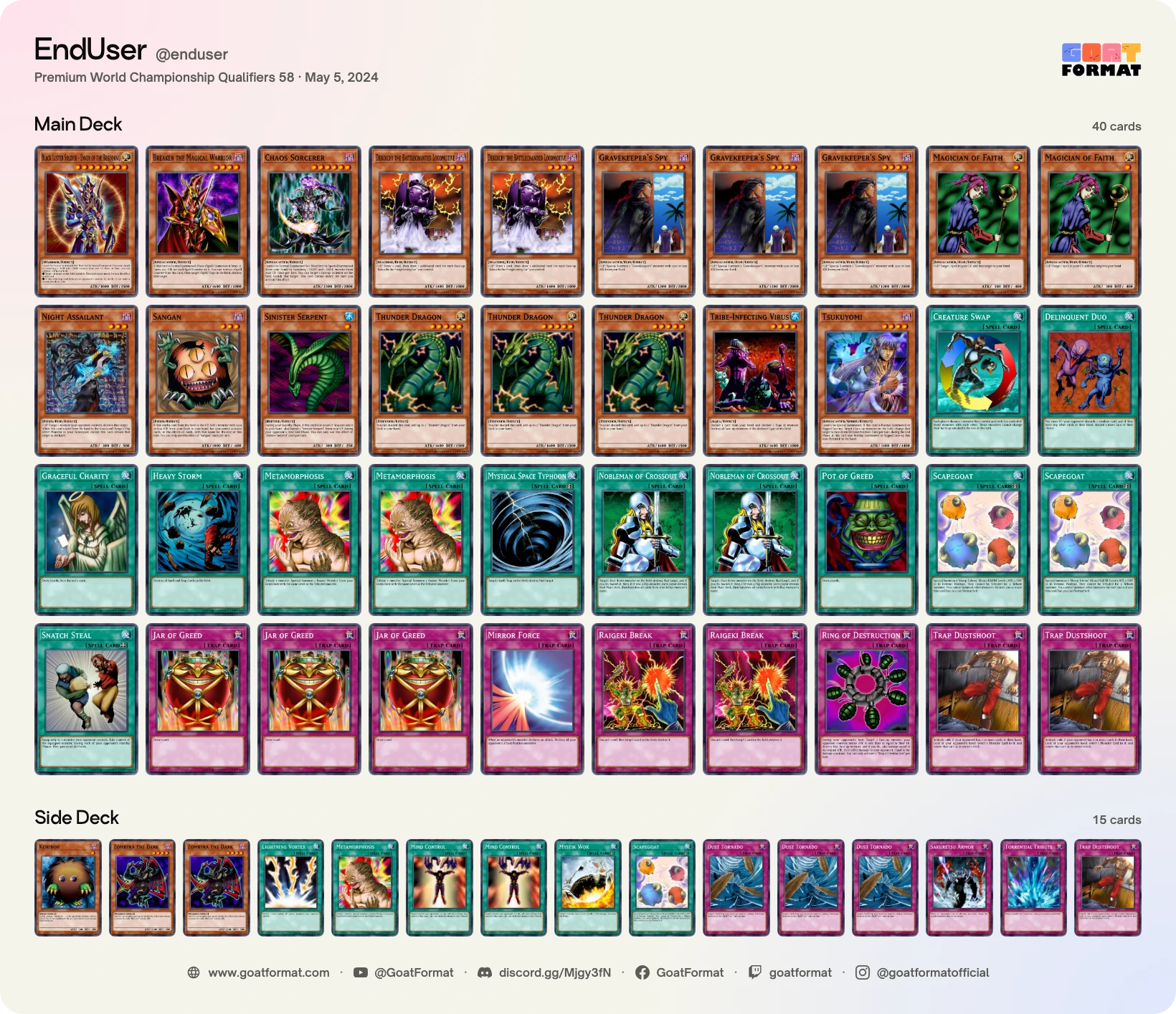 Chaos Turbo