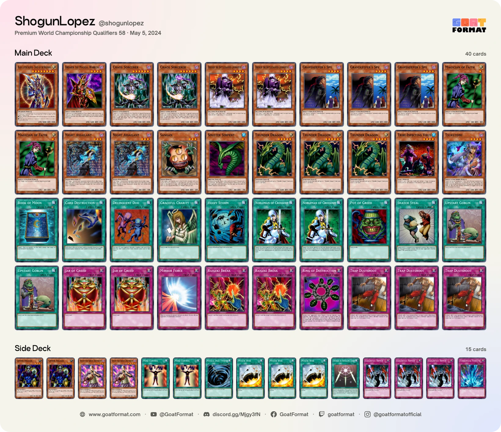 Chaos Turbo