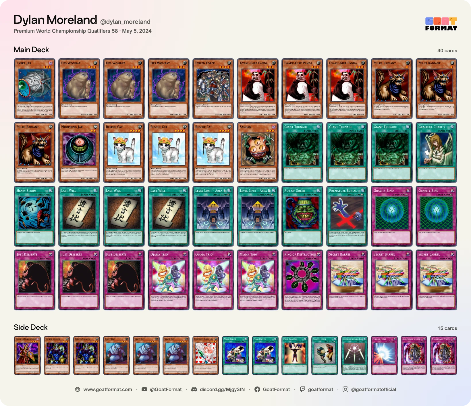 Cat OTK