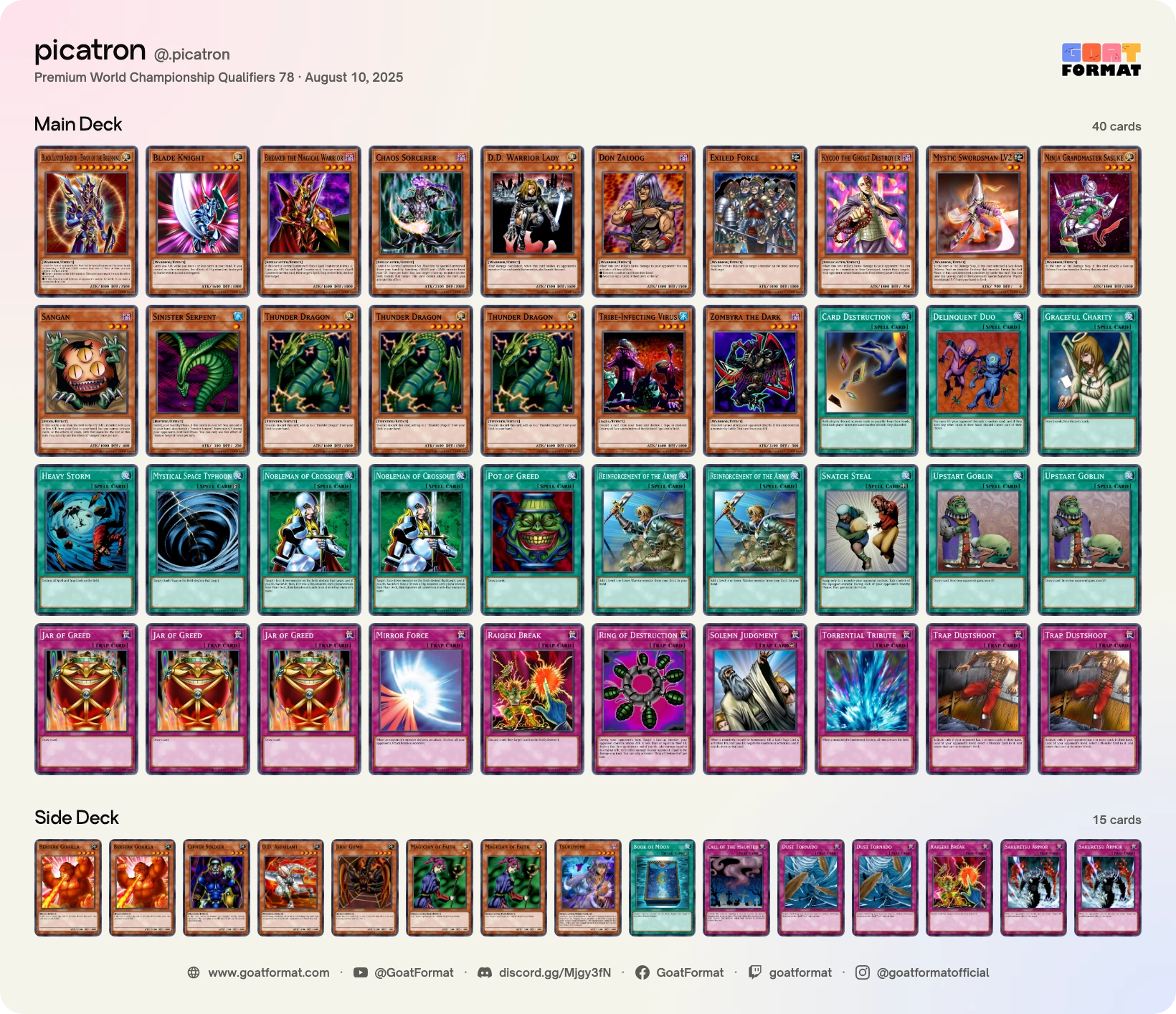 Chaos Warrior Turbo