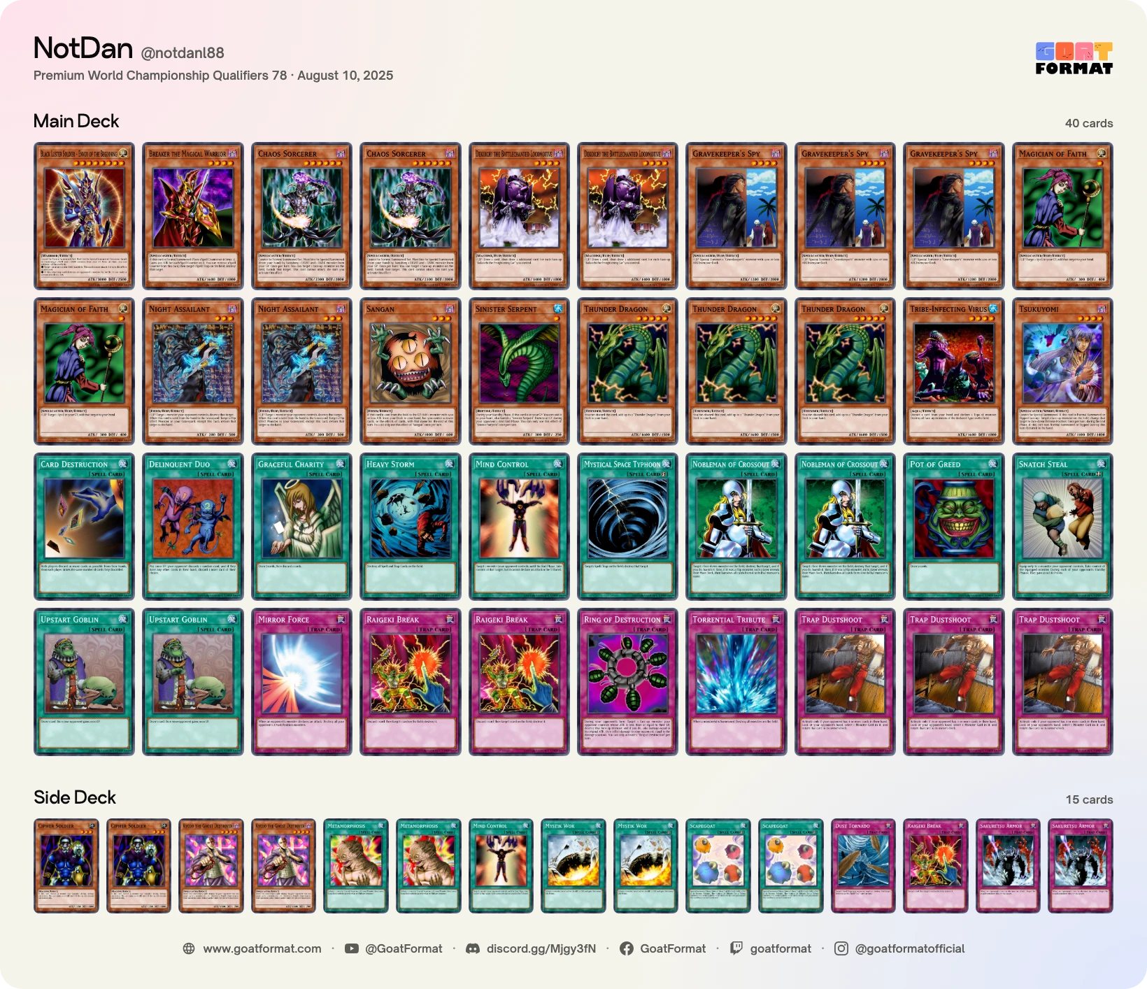 Chaos Turbo