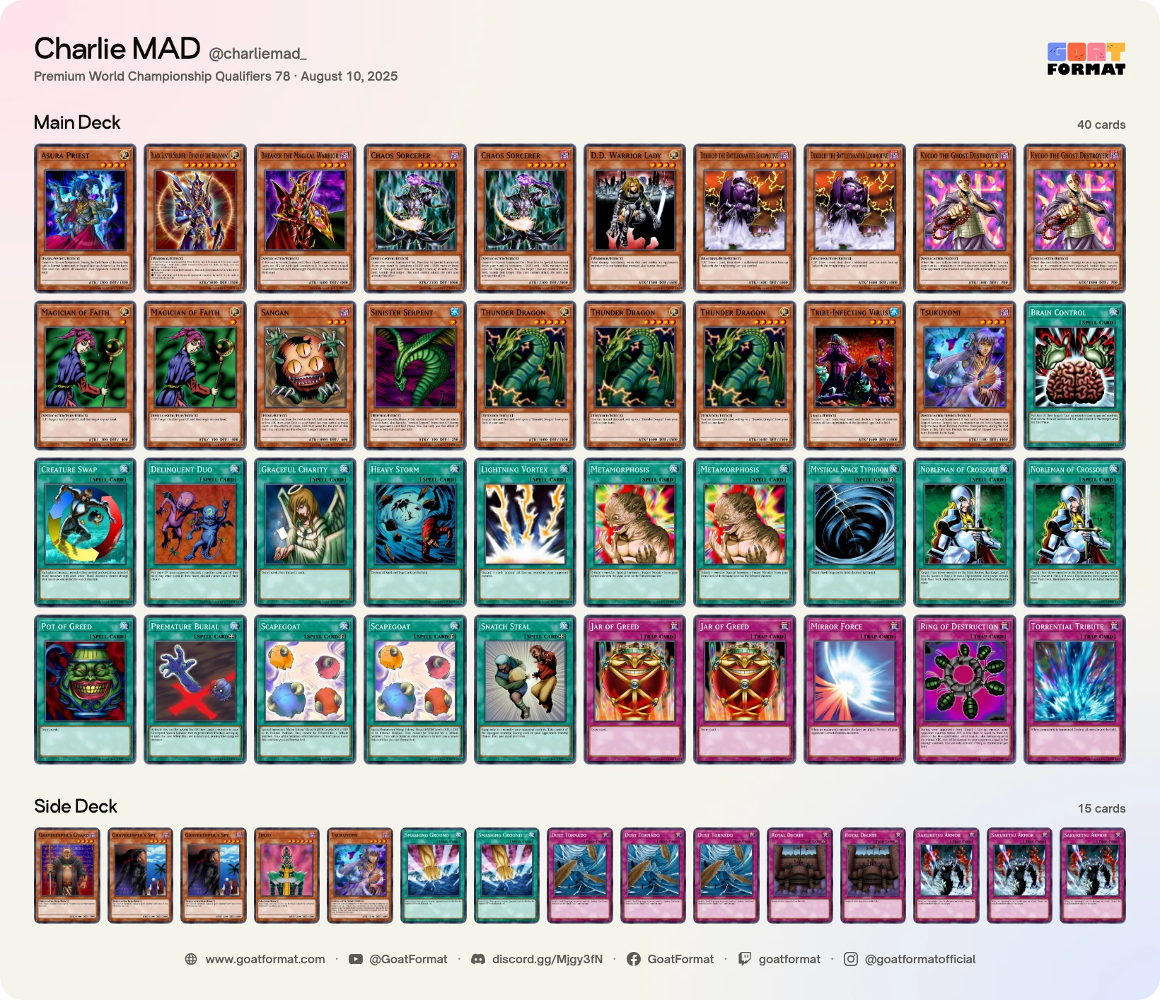 Chaos Control