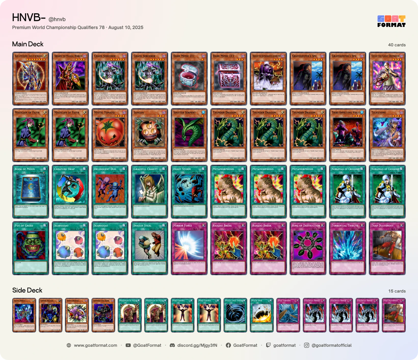 Chaos Control