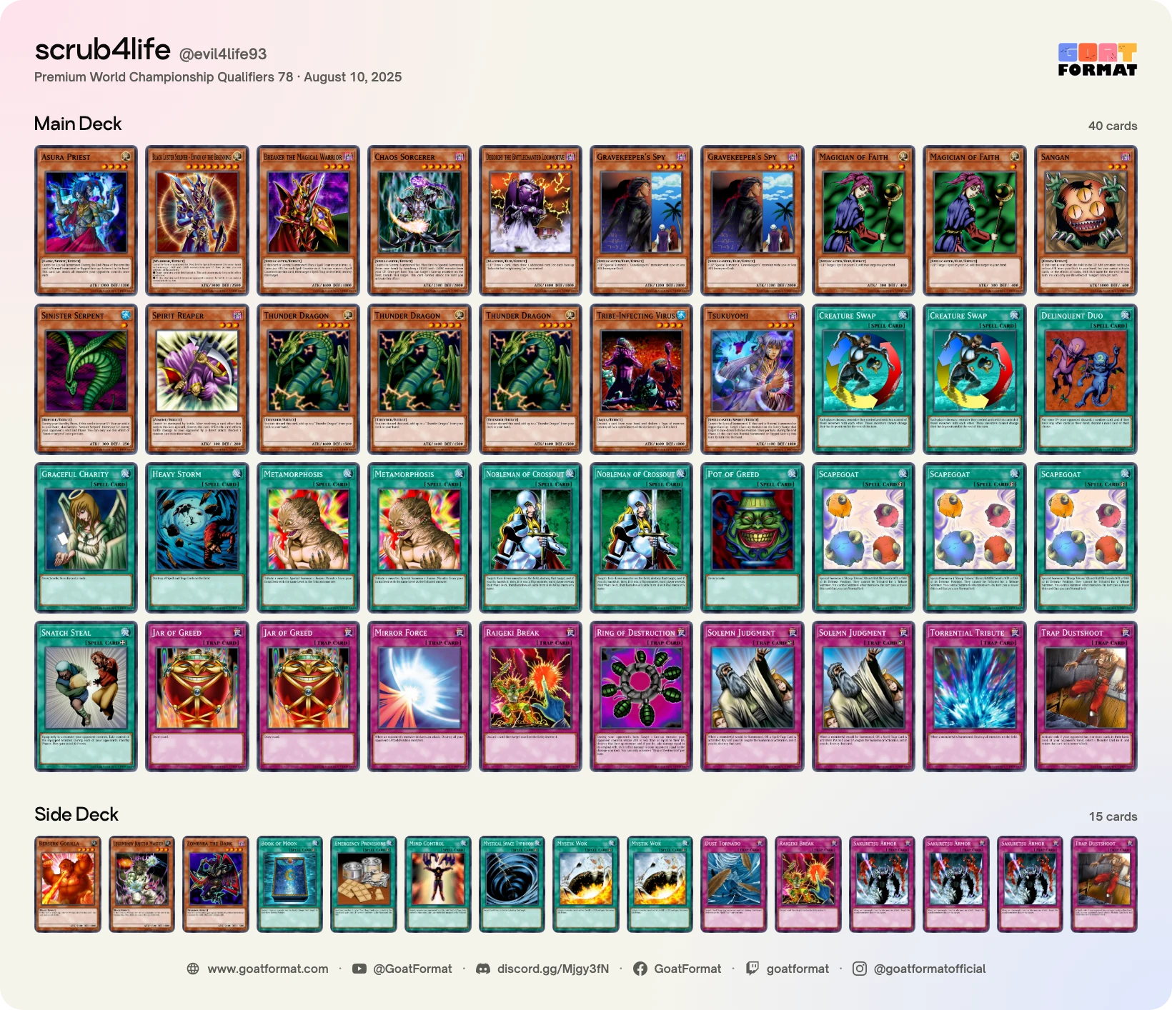 Chaos Control