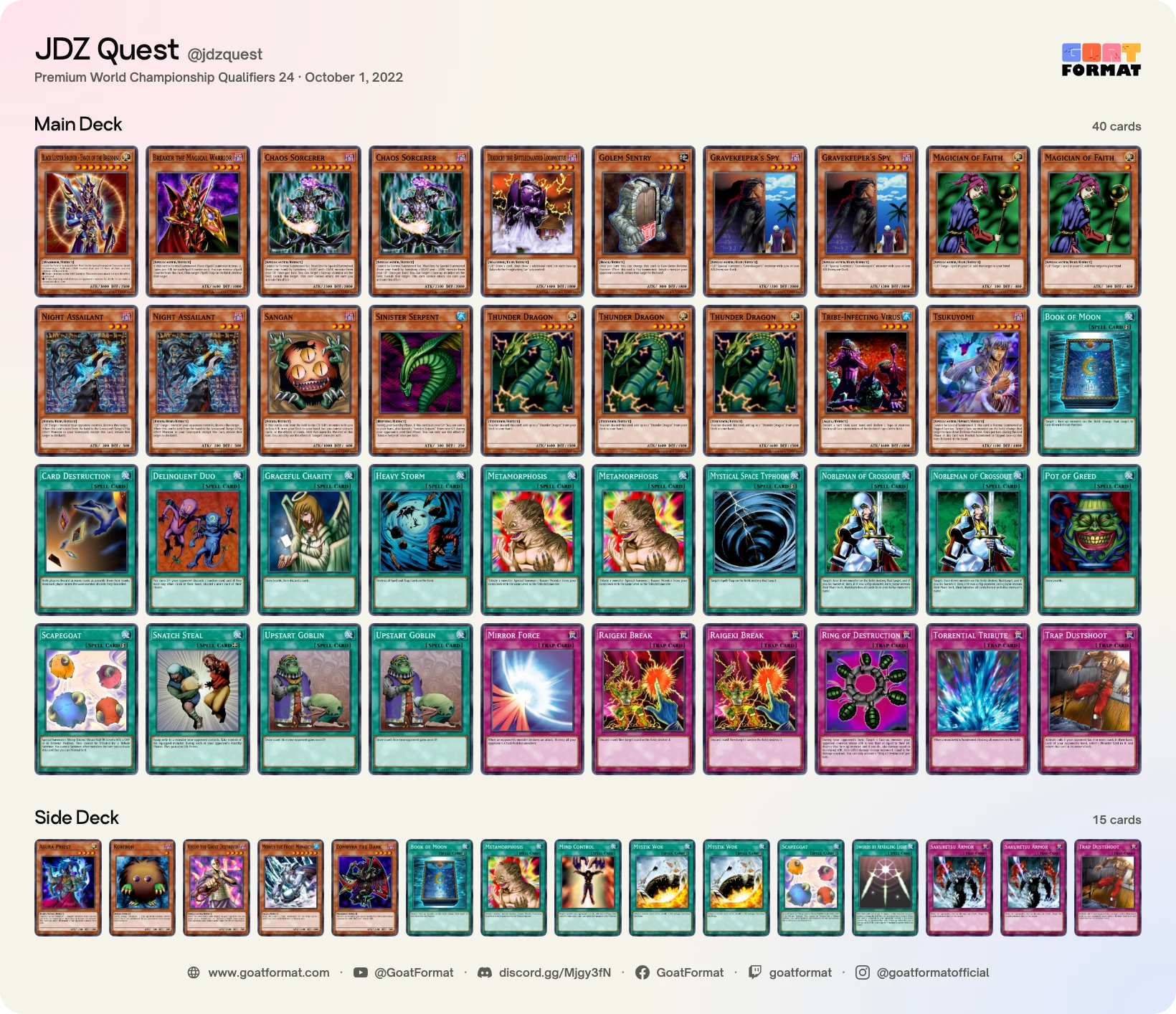 Chaos Control